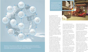 Sanmar’s Growth Showcased in the Group Annual Report 2007