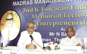 Hari Eswaran and N Sankar - The Sanmar Group